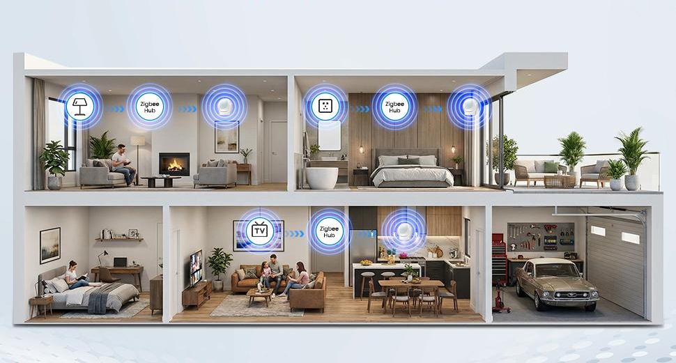 For Use in Smart Home Security.
