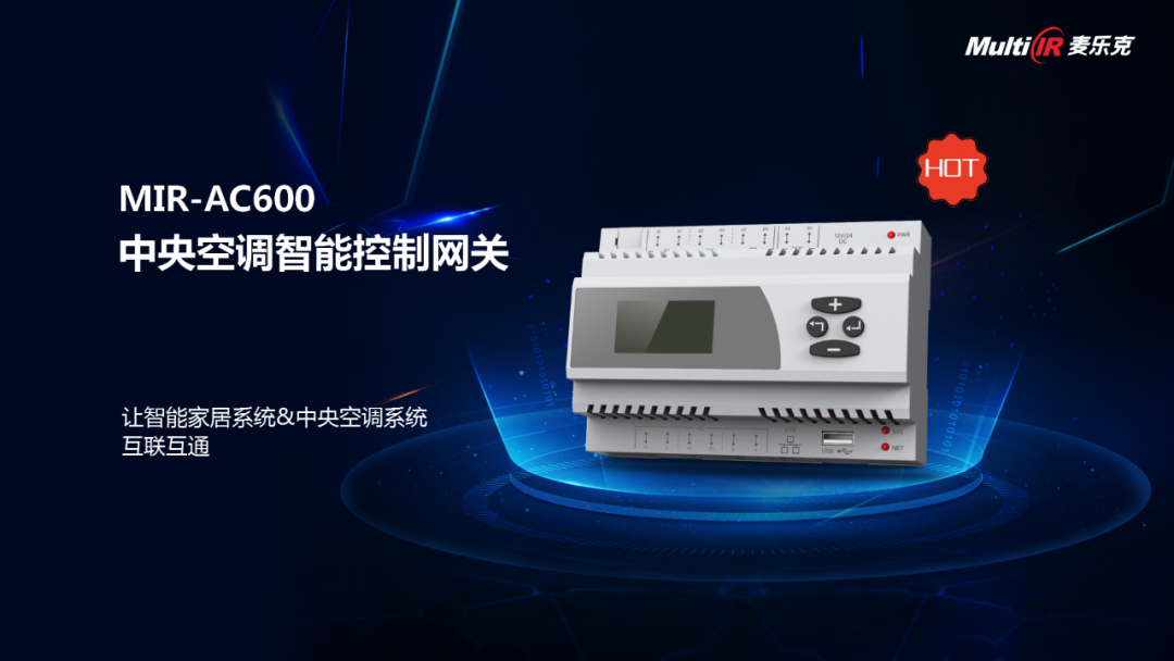 Multi IR Showcases Innovations at HDC 2025, Wins HarmonyOS Connect Outstanding Contribution Award.